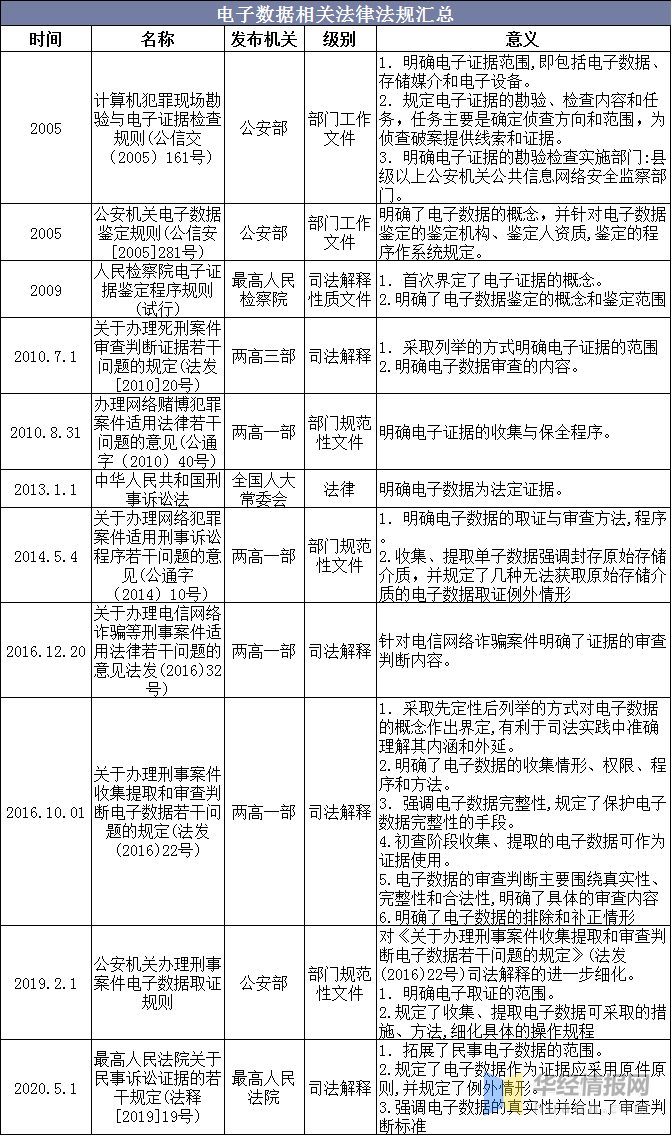 新澳最新最快資料新澳85期|電子釋義解釋落實,新澳最新最快資料新澳85期與電子釋義解釋落實的探討