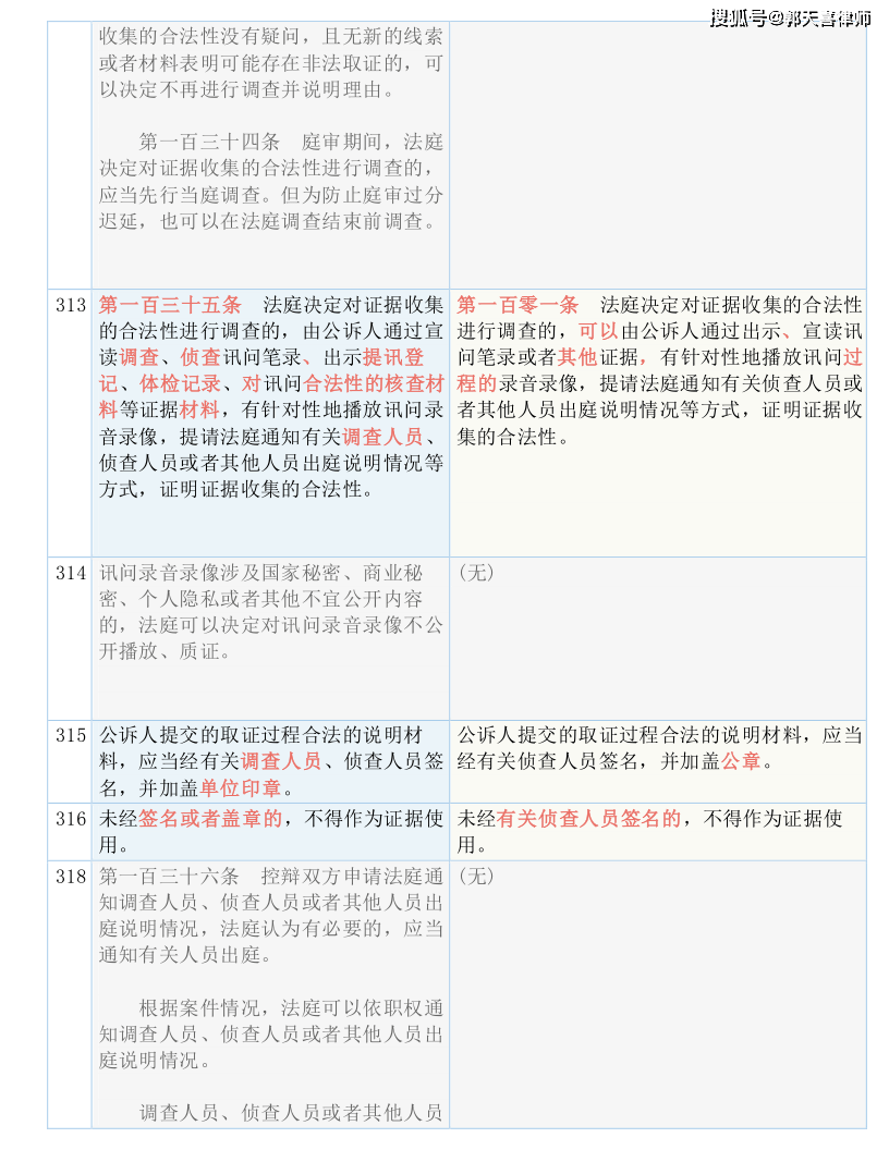 新澳門(mén)一碼一肖一特一中|在線釋義解釋落實(shí),新澳門(mén)一碼一肖一特一中，在線釋義解釋與落實(shí)的探討