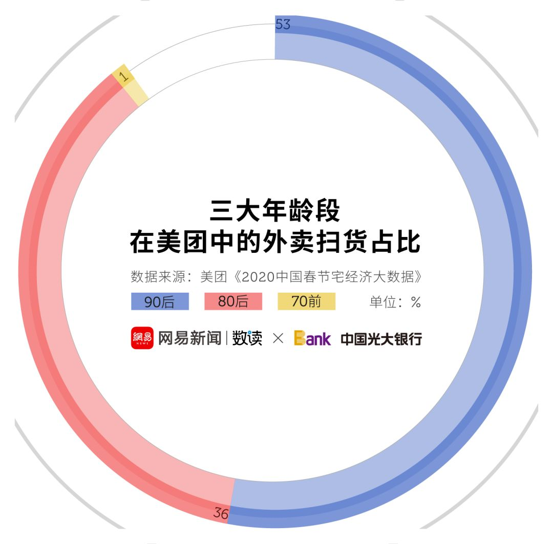 2024新澳門正版掛牌,數(shù)據科學解析說明_投影版72.124