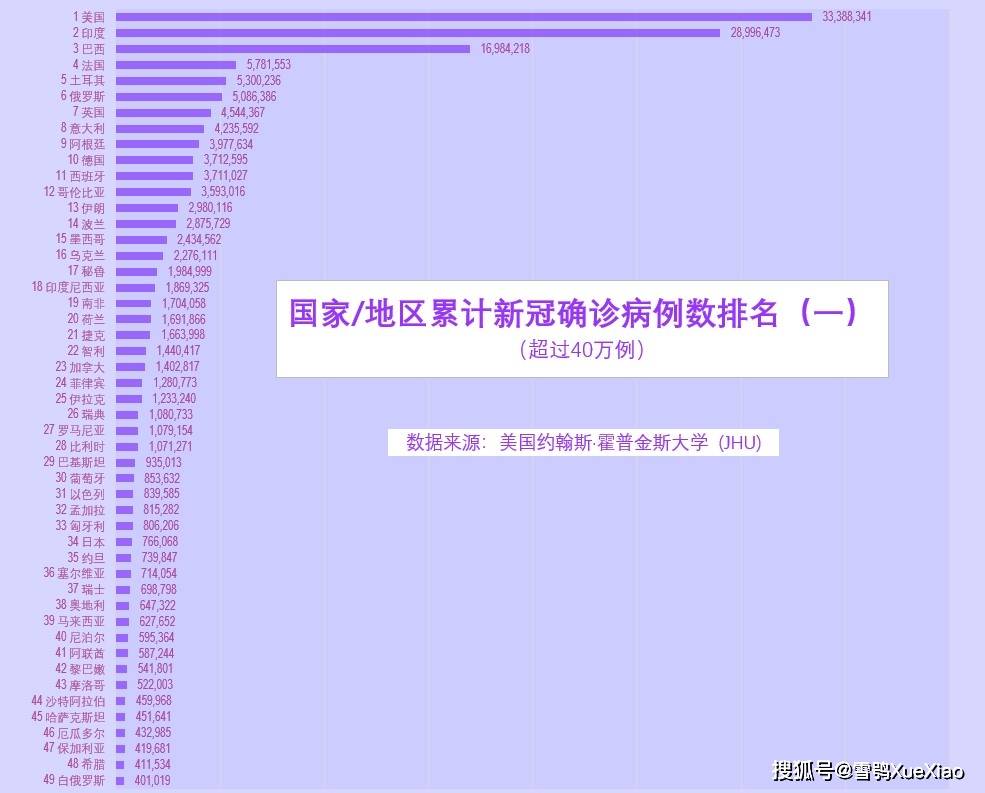 新冠又來了2024北京,數(shù)據(jù)引導(dǎo)設(shè)計(jì)方法_精裝版17.879