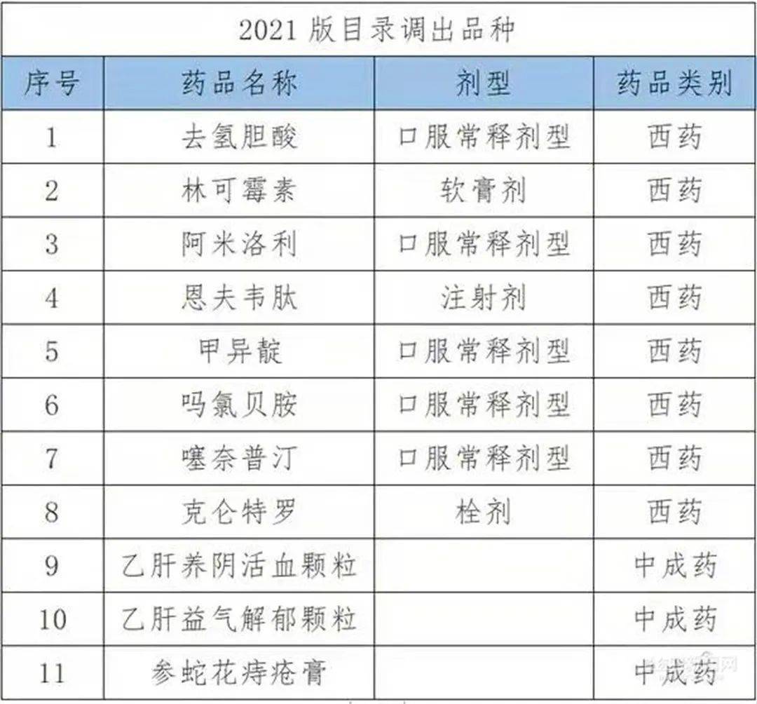 新澳精準(zhǔn)資料免費(fèi)提供最新版,執(zhí)行機(jī)制評(píng)估_文化版7.550