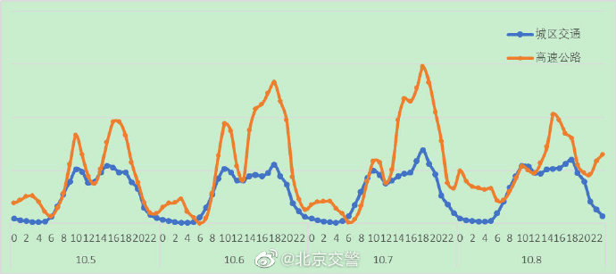 新澳今晚開什么號碼,全方位數(shù)據(jù)解析表述_內(nèi)容版17.961