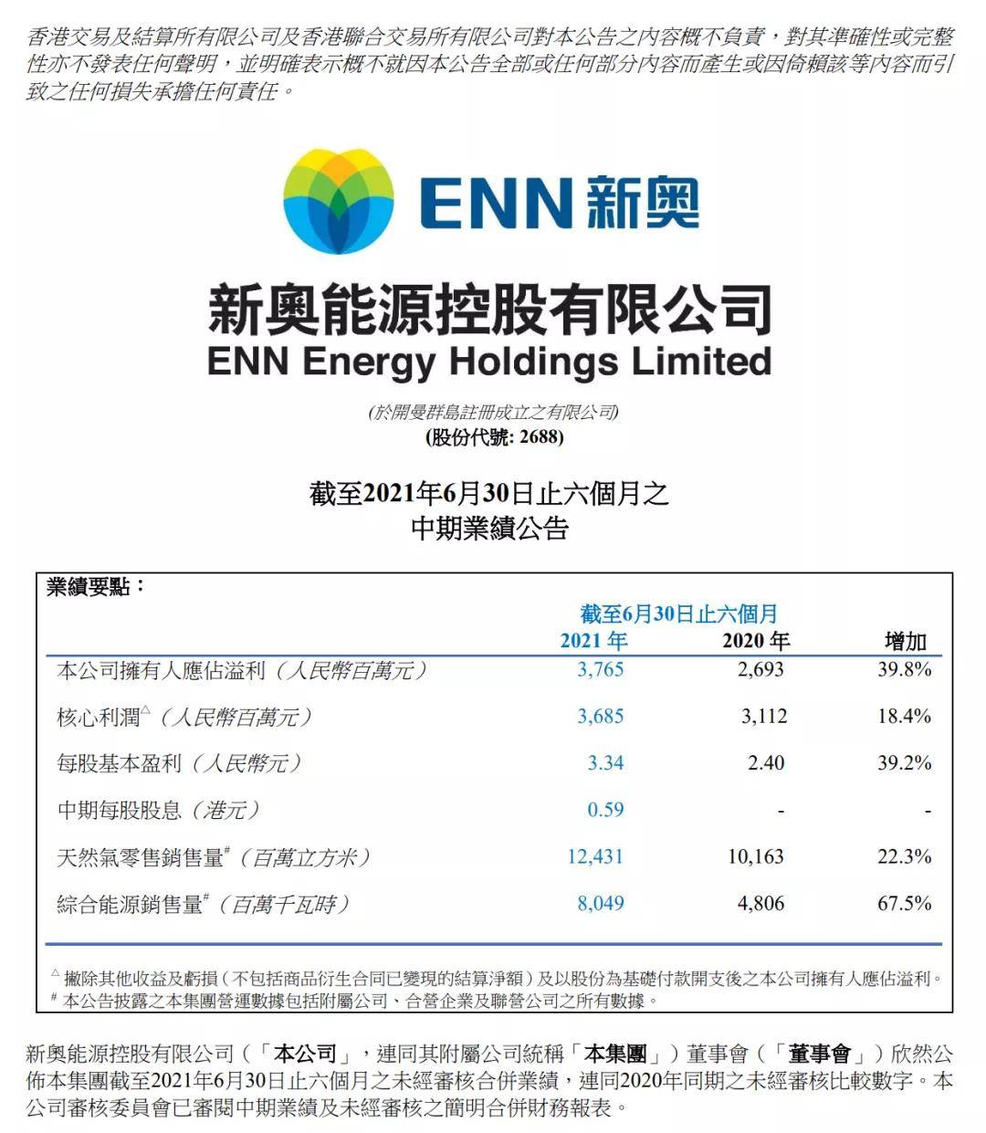 新奧最快最準的資料,實證數(shù)據(jù)分析_貼心版9.284