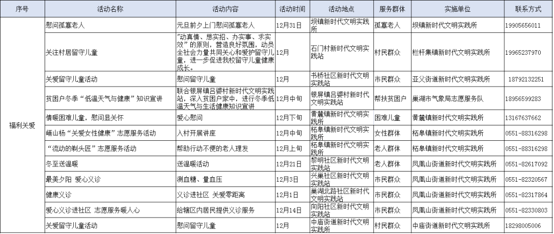 新門內(nèi)部資料精準(zhǔn)大全更新章節(jié)列表|互動(dòng)釋義解釋落實(shí),新門內(nèi)部資料精準(zhǔn)大全，更新章節(jié)列表與互動(dòng)釋義解釋落實(shí)