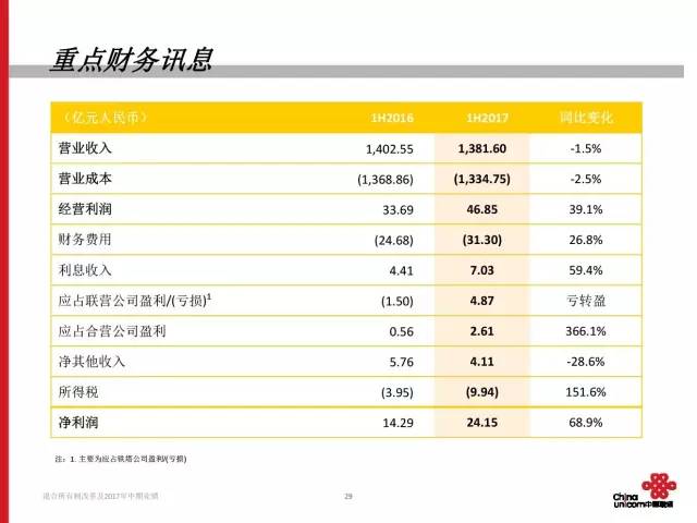 新澳門最新開獎結(jié)果查詢今天,全方位操作計(jì)劃_傳達(dá)版70.295