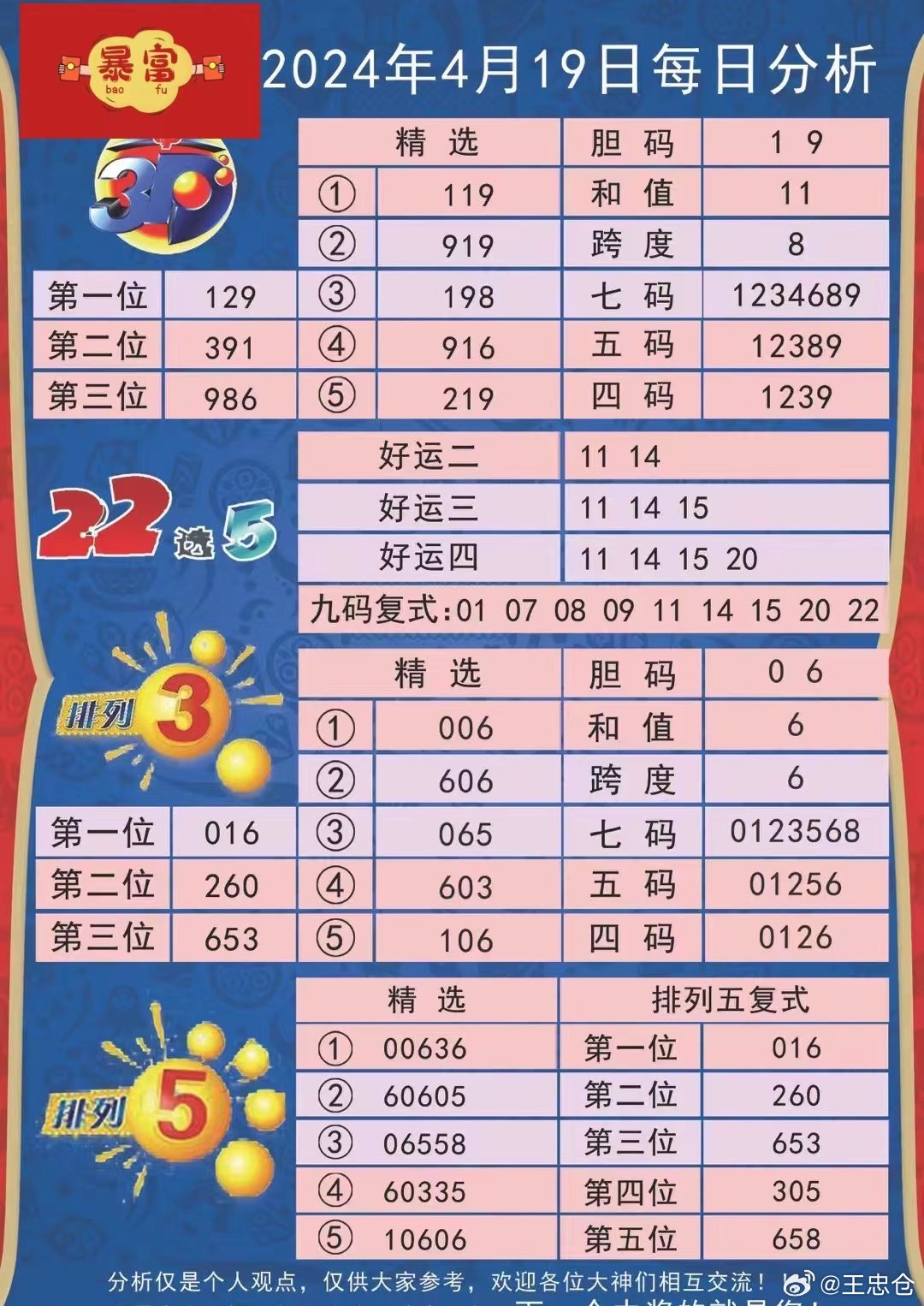 新澳門王中王100%期期中,深入挖掘解釋說明_創(chuàng)意版63.237