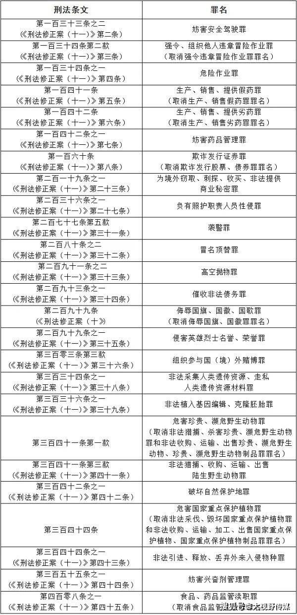 2024新奧歷史開獎記錄78期|證據釋義解釋落實,揭秘新奧歷史開獎記錄第78期，證據、釋義與落實的重要性