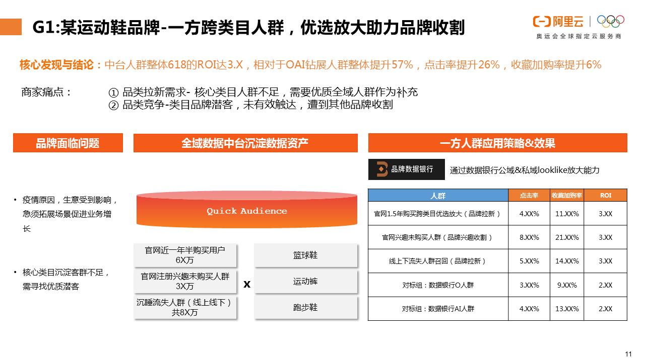 新澳門管家婆一碼一肖一特一中,精準(zhǔn)解答方案詳解_商務(wù)版54.221