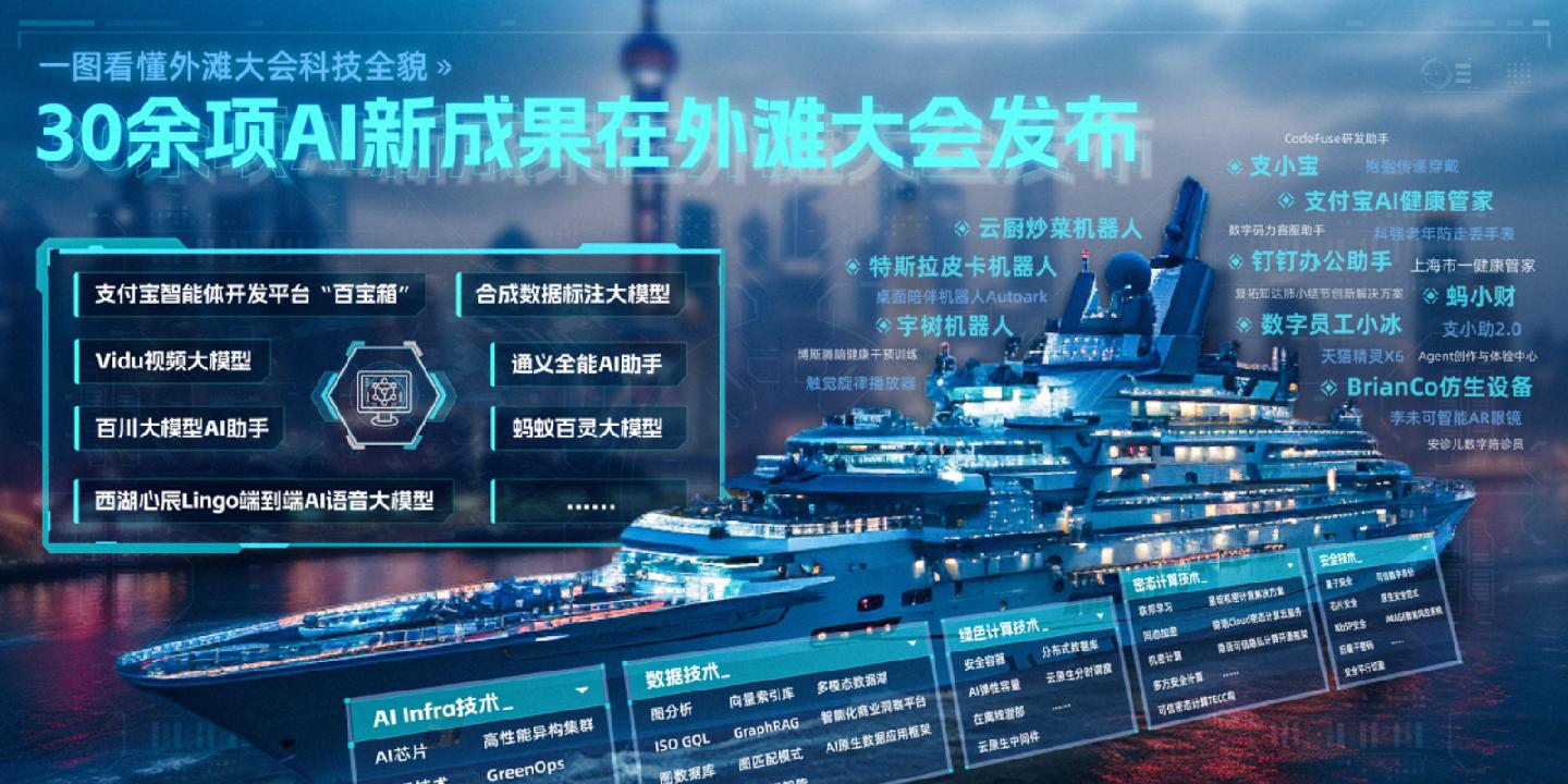 2024新澳最快最新資料,醫(yī)學(xué)技術(shù)_UHD23.336