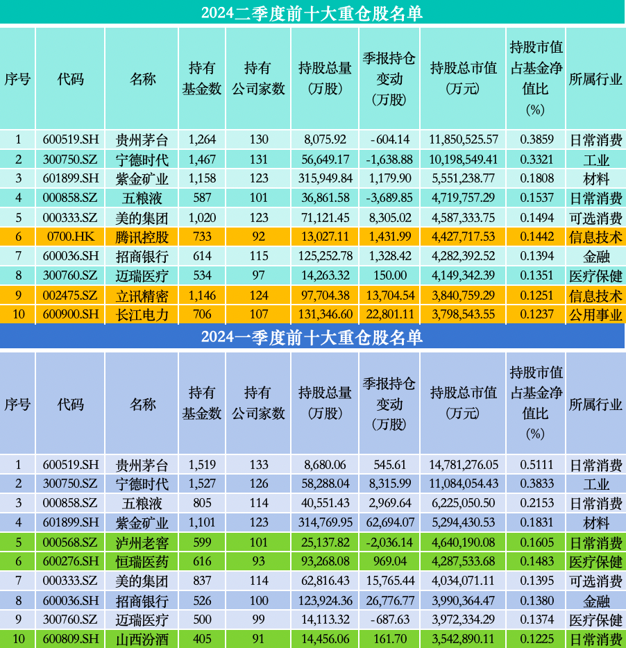 77778888精準(zhǔn)管家婆免費(fèi),精準(zhǔn)數(shù)據(jù)評估_精密版16.524