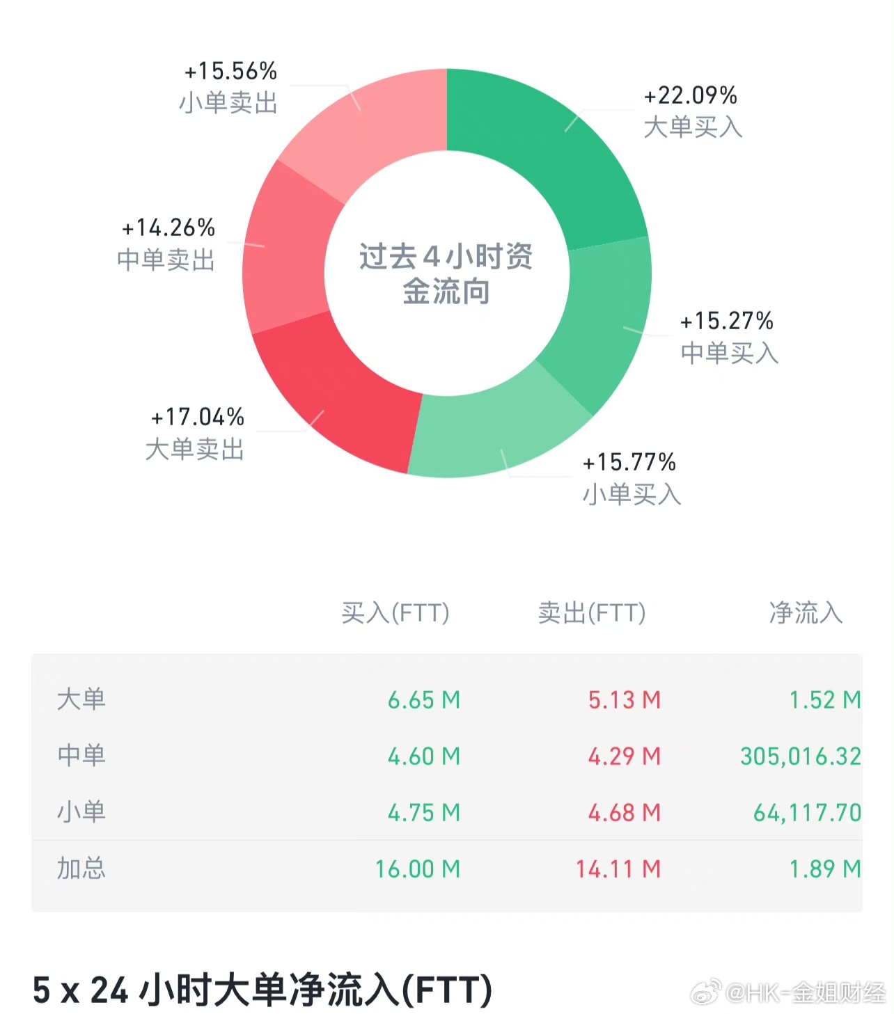 機(jī)械銷售 第20頁