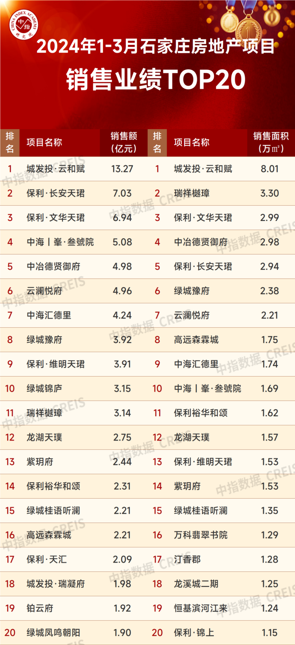 2024澳門天天開獎免費材料,統(tǒng)計信息解析說明_鉆石版25.326