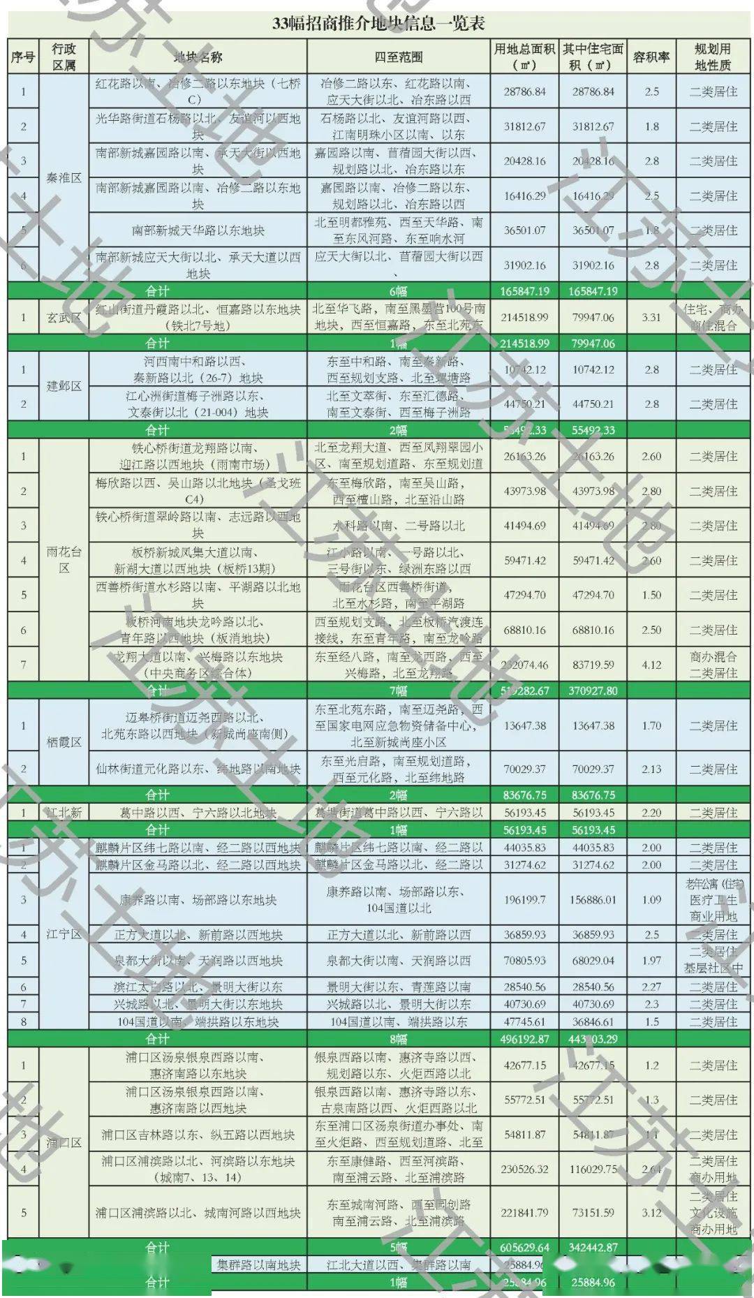 新澳天天開獎資料大全三十三期,擔(dān)保計(jì)劃執(zhí)行法策略_攜帶版78.378