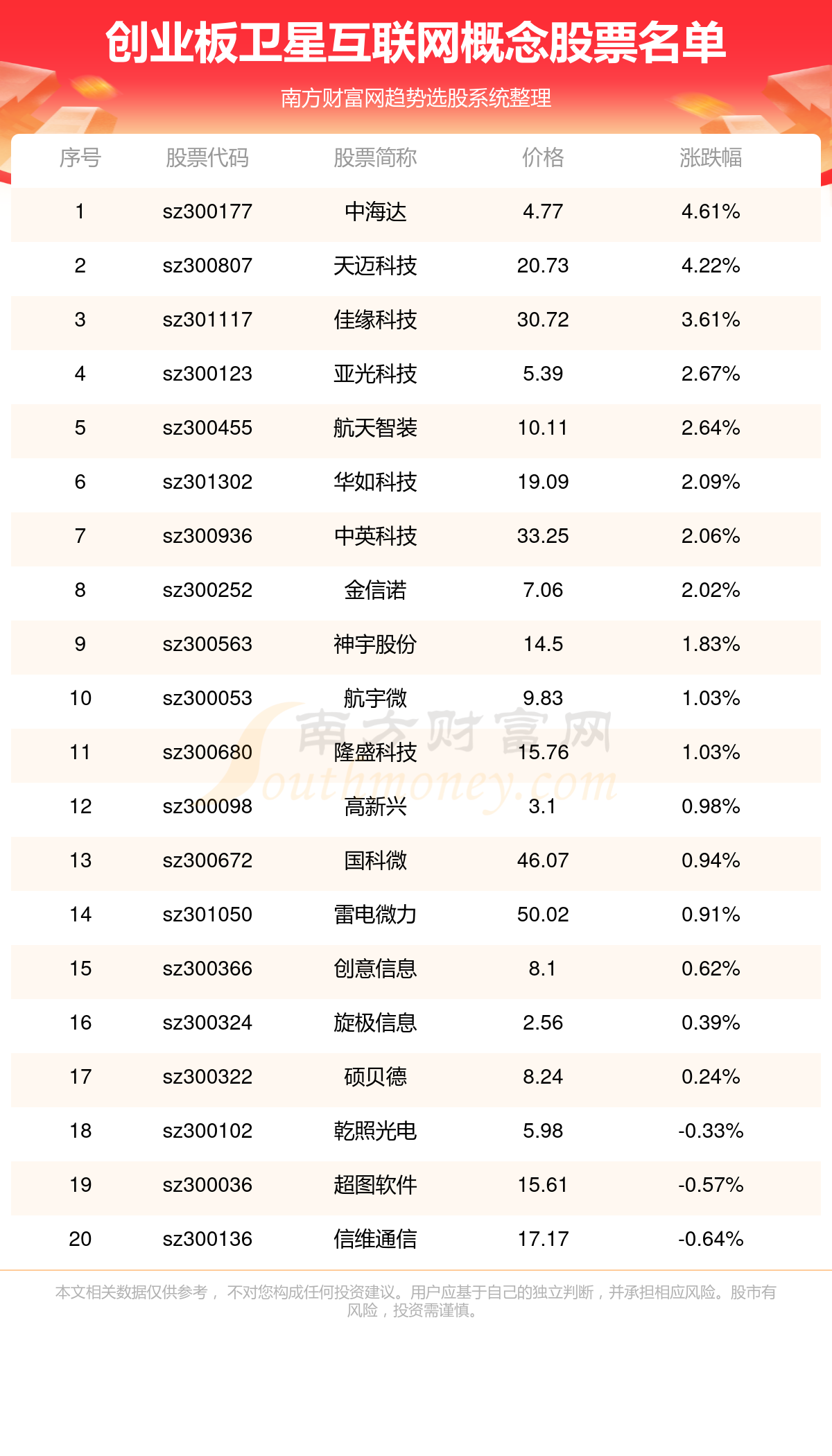 新澳門內(nèi)部一碼精準(zhǔn)公開網(wǎng)站,現(xiàn)況評判解釋說法_定義版30.222