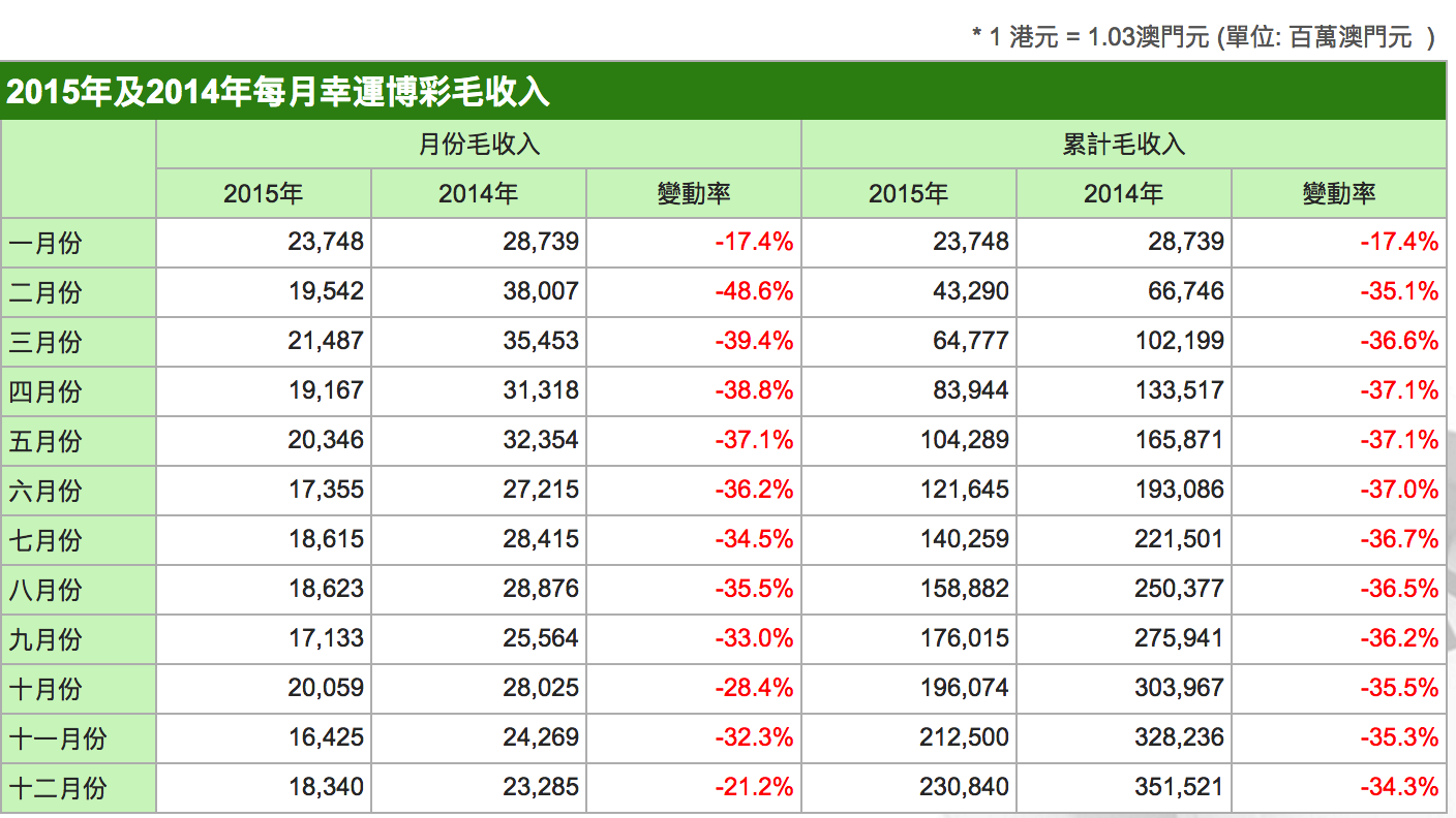 澳門碼開獎結(jié)果+開獎結(jié)果,深入登降數(shù)據(jù)利用_視頻版86.995