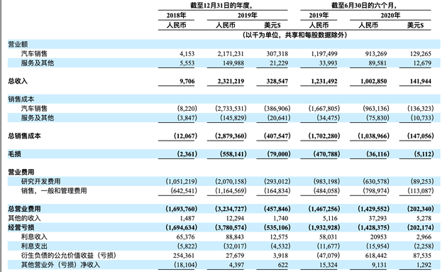 澳門4949免費(fèi)精準(zhǔn),全面性解釋說明_家庭影院版94.738