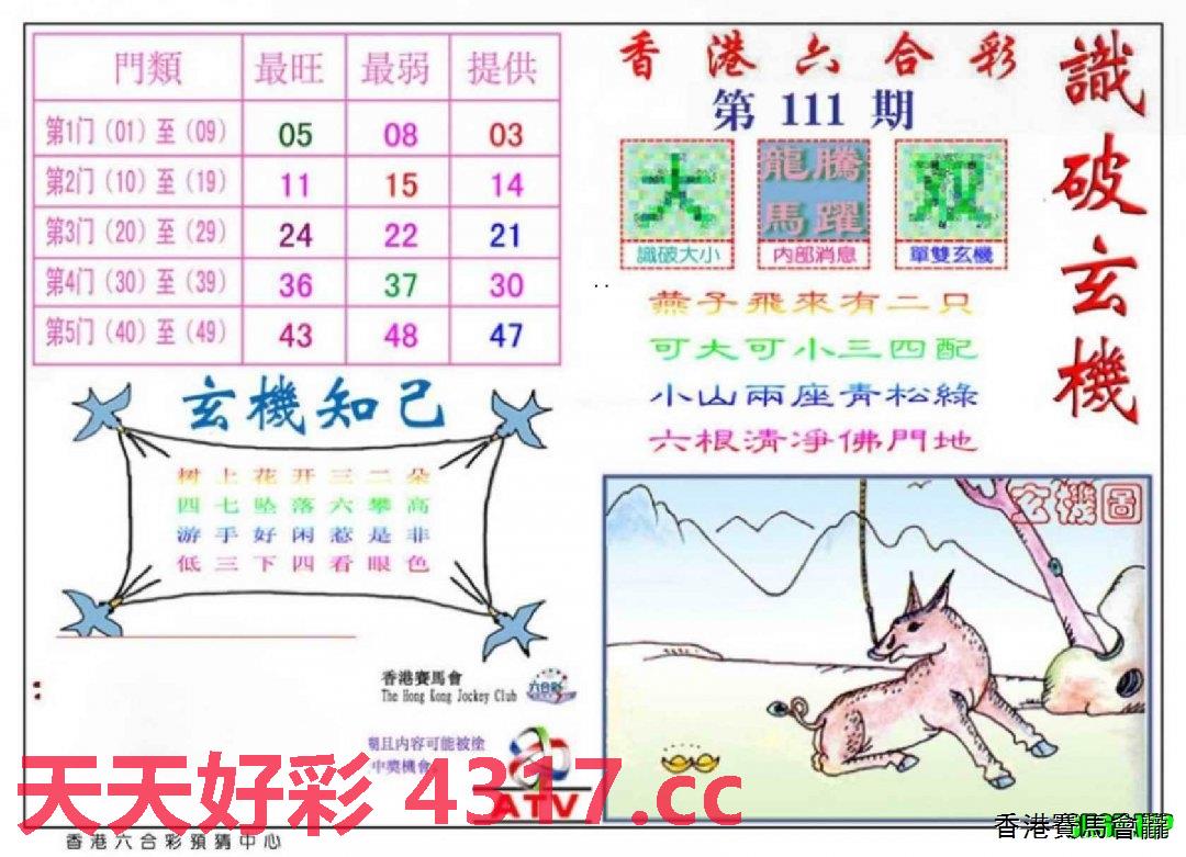 7777788888精準(zhǔn)玄機(jī),數(shù)據(jù)整合決策_(dá)絕版90.282