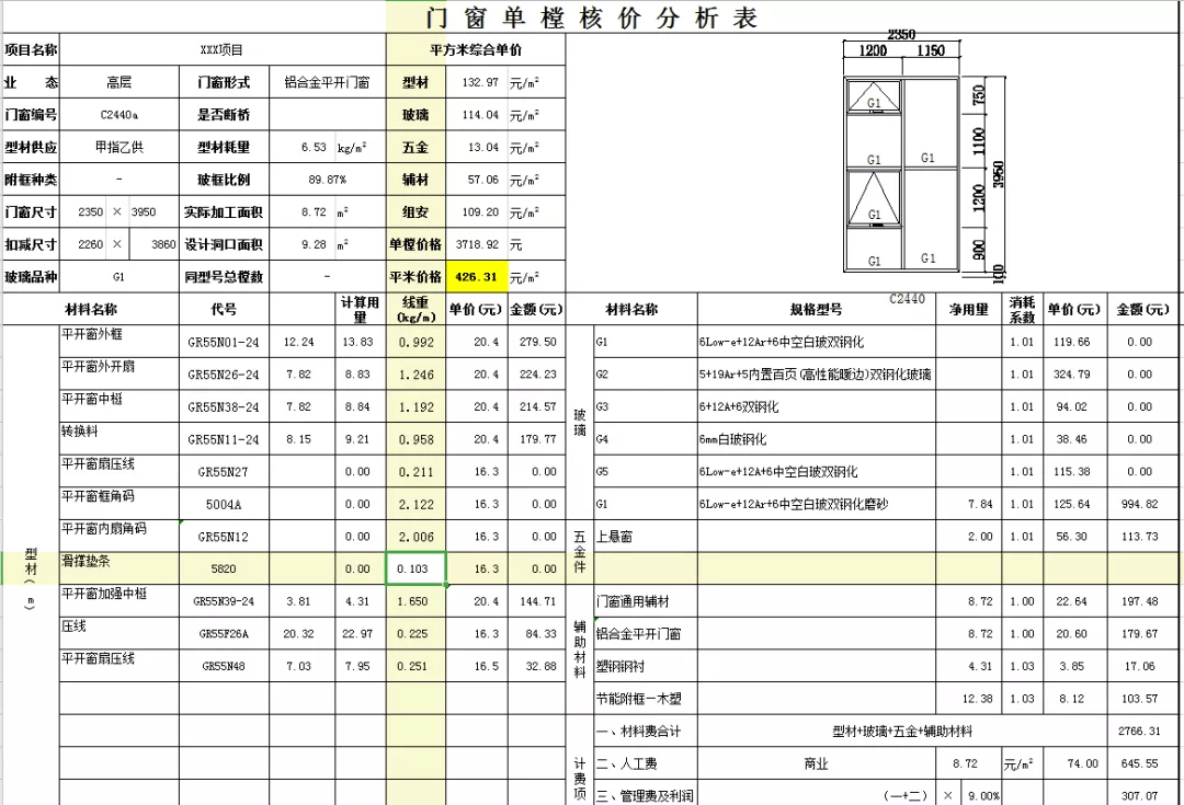 2024新奧門免費(fèi)資料,安全設(shè)計(jì)解析說(shuō)明法_顯示版12.183