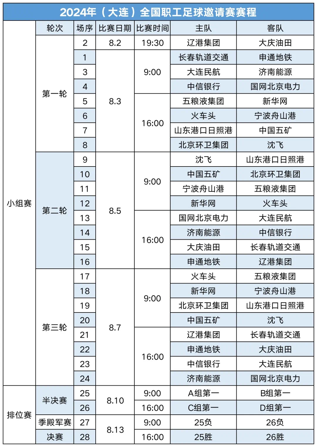 2O24年澳門今晚開碼料,快速處理計劃_品牌版58.719