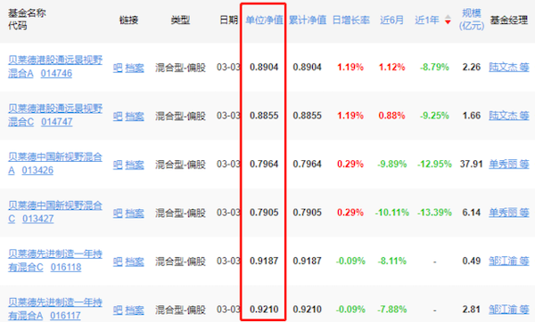 新澳2024年正版資料,家委會(huì)決策資料_領(lǐng)航版46.910