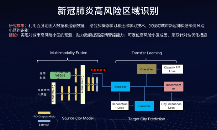 新澳2024年正版資料,可靠執(zhí)行操作方式_人工智能版72.670