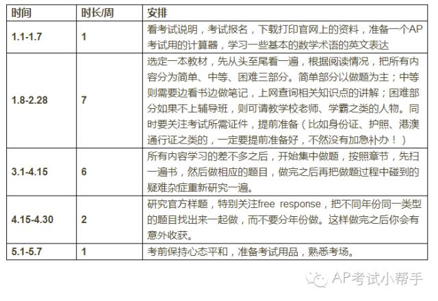 新奧門資料全年免費(fèi)精準(zhǔn),科學(xué)分析解釋說明_體現(xiàn)版44.574