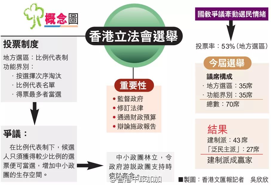 香港最準(zhǔn)最快資料免費(fèi),社會(huì)責(zé)任法案實(shí)施_趣味版17.268