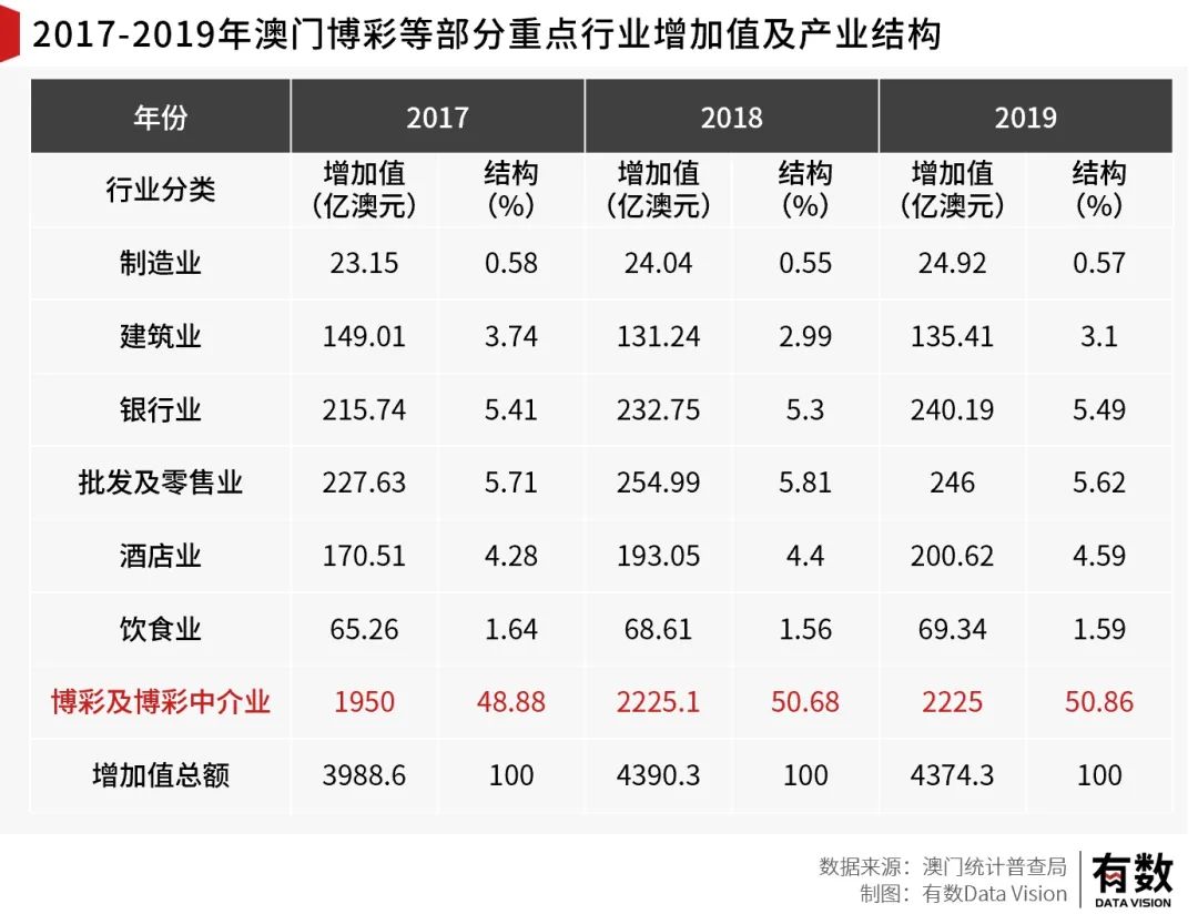 澳門王中王100%的資料2024|講解釋義解釋落實,澳門王中王100%的資料2024，解析、釋義與落實的重要性