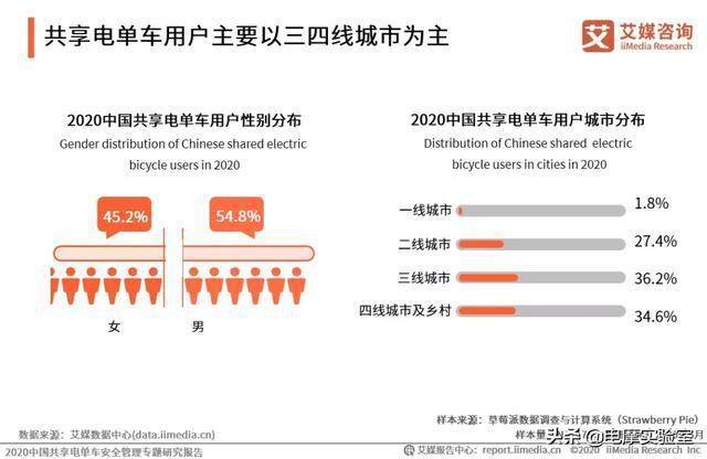 黃大仙三肖三碼必中三,數(shù)據(jù)管理策略_直觀版39.664