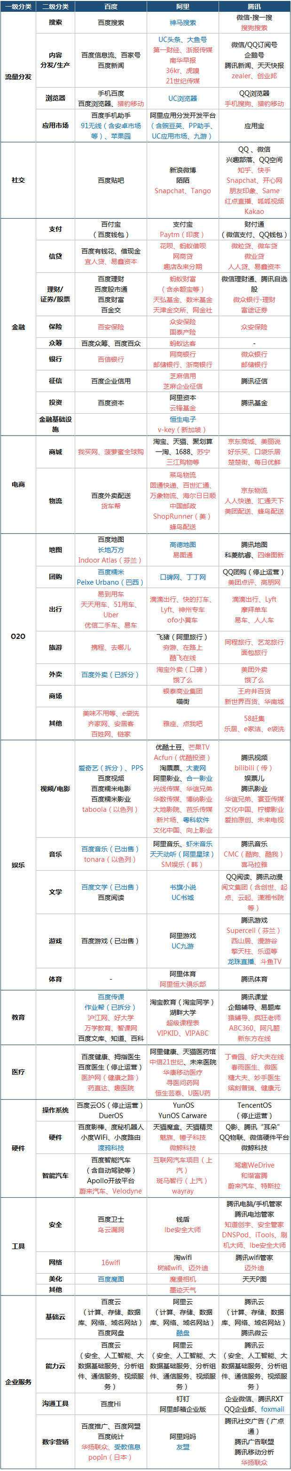 新澳好彩免費(fèi)資料查詢(xún)郢中白雪,實(shí)證分析細(xì)明數(shù)據(jù)_收藏版86.542