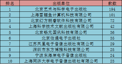 7777788888精準跑狗圖 拒絕改寫,實地觀察數(shù)據(jù)設(shè)計_動感版85.376