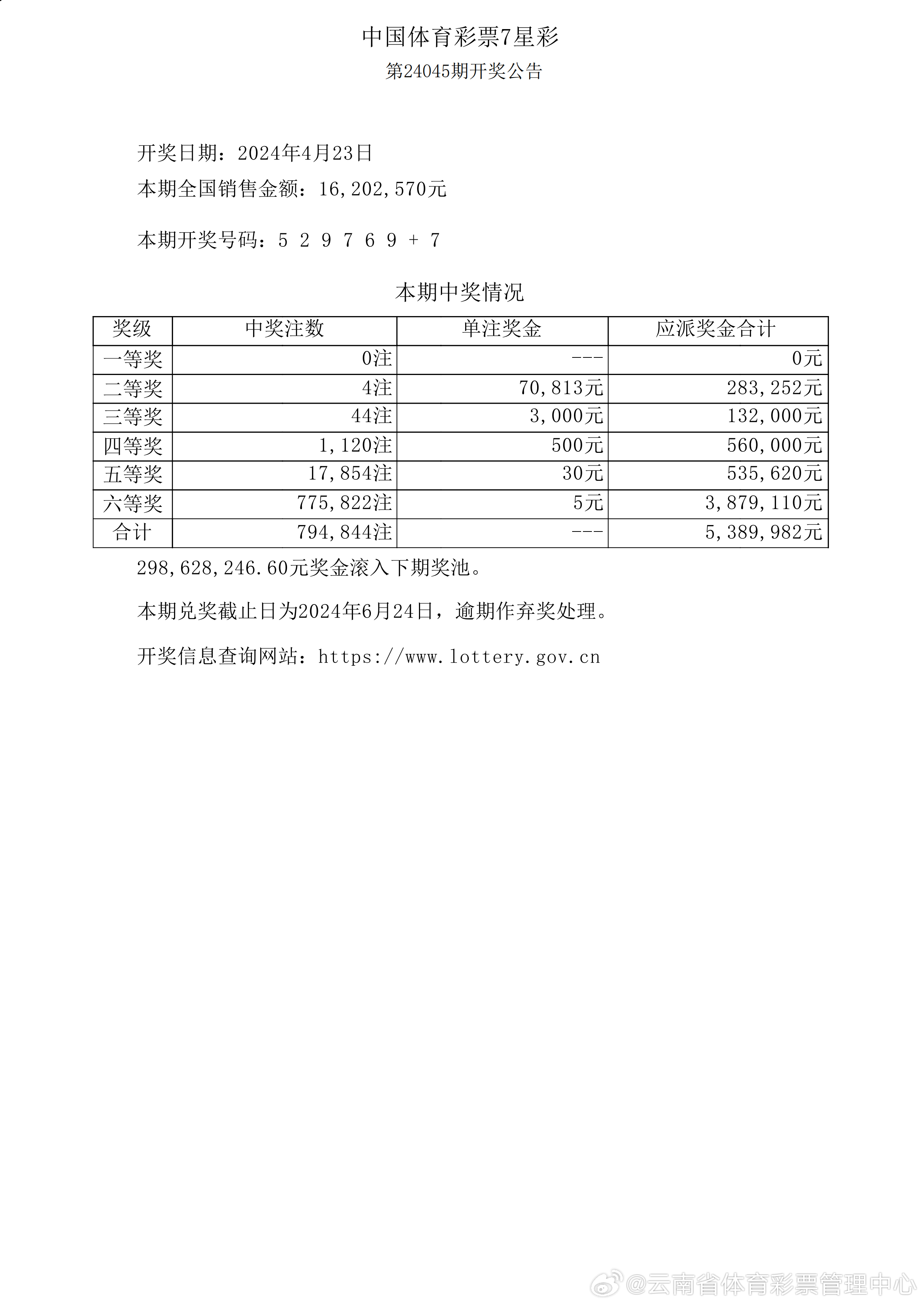 新澳六開彩開獎結(jié)果記錄今天,數(shù)據(jù)詳解說明_冒險版58.195