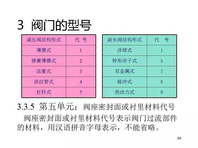 新門內(nèi)部精準資料免費,信息明晰解析導向_實驗版82.161