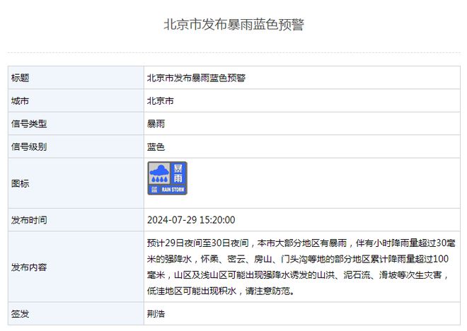 新澳今晚開獎結(jié)果查詢,專業(yè)地調(diào)查詳解_活動版14.778