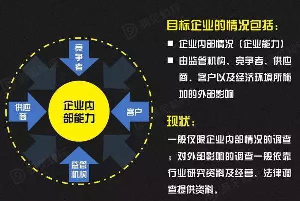 2024年新澳門今晚開什么,實際調(diào)研解析_綠色版86.672