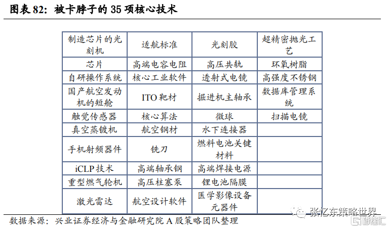 2024新奧精選免費資料,策略調(diào)整改進_交互版38.162