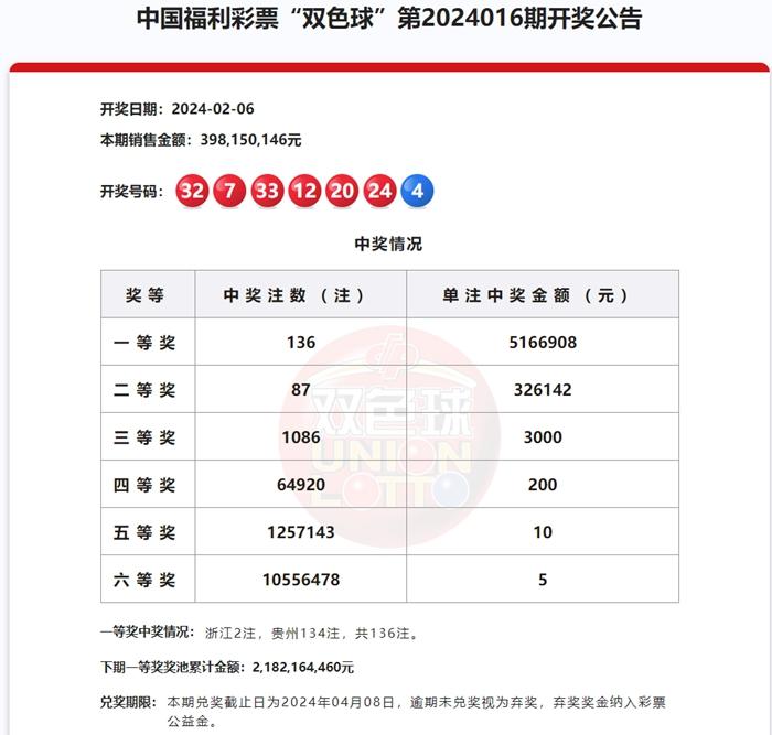 2024年新澳門天天開彩大全|忘食釋義解釋落實,探索新澳門彩票世界與深入解讀忘食釋義——落實行動指南