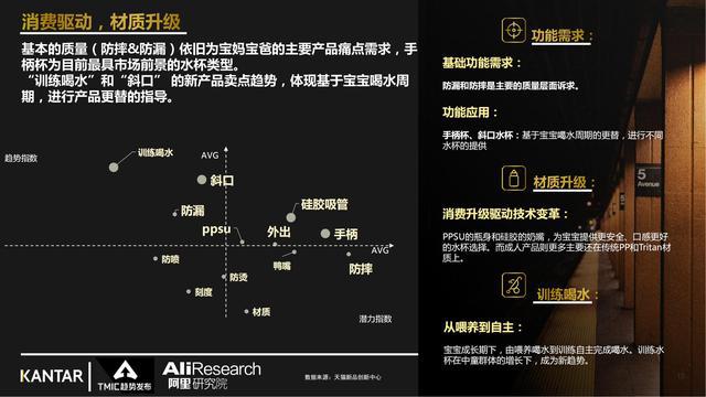 2024新澳資料大全,數(shù)據(jù)驅(qū)動方案_兒童版51.959