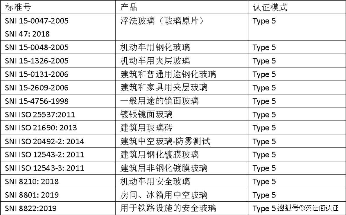 澳門(mén)一碼一碼100準(zhǔn)確天天,執(zhí)行驗(yàn)證計(jì)劃_游戲版54.330