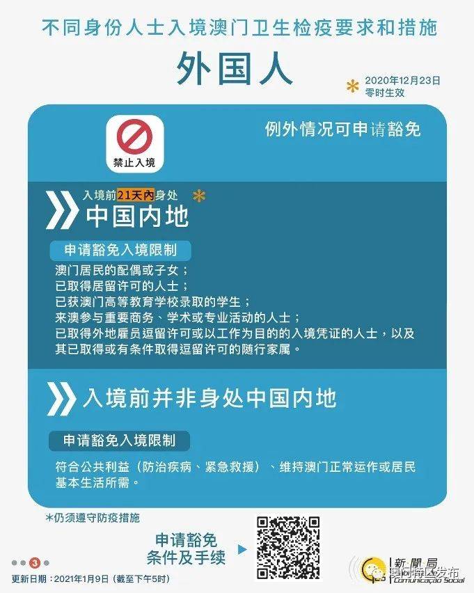 澳門(mén)2024年正版資料大全,深入探討方案策略_經(jīng)典版2.537