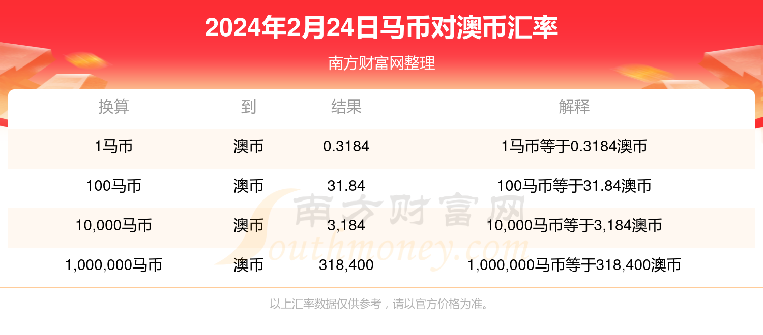 2024年今晚澳門特馬開獎(jiǎng)結(jié)果|聯(lián)盟釋義解釋落實(shí),2024年澳門特馬開獎(jiǎng)結(jié)果聯(lián)盟釋義解釋落實(shí)深度洞察