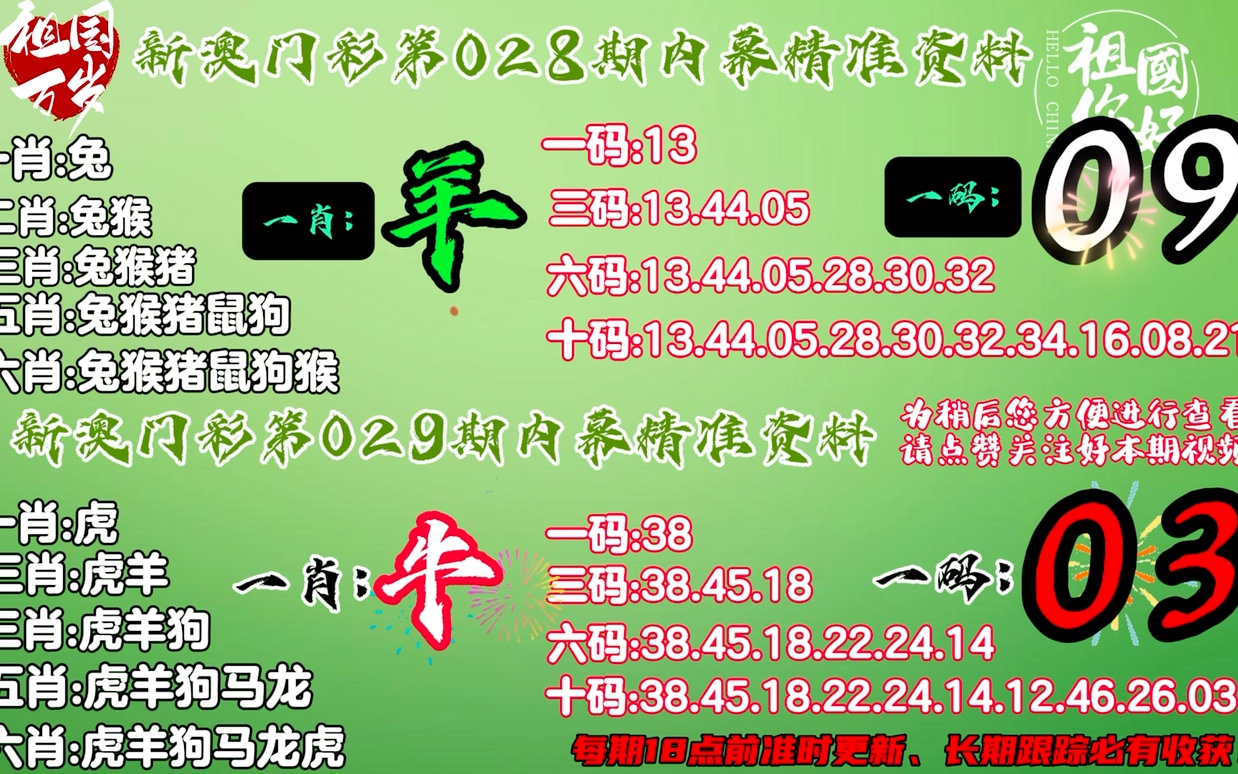 7777788888精準(zhǔn)免費(fèi)四肖,實(shí)時(shí)處理解答計(jì)劃_創(chuàng)新版41.154