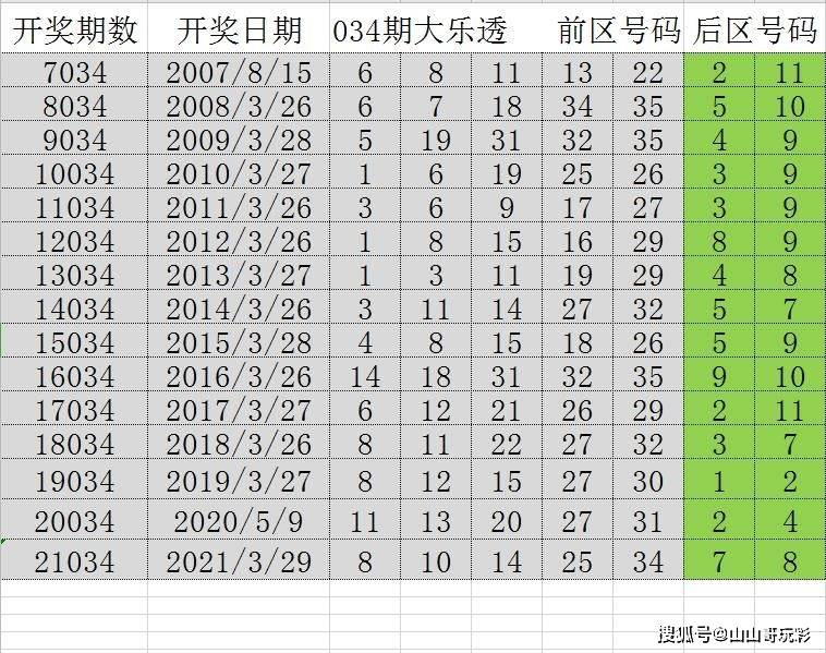 奧門天天彩正版入口,系統(tǒng)評(píng)估分析_明亮版86.731