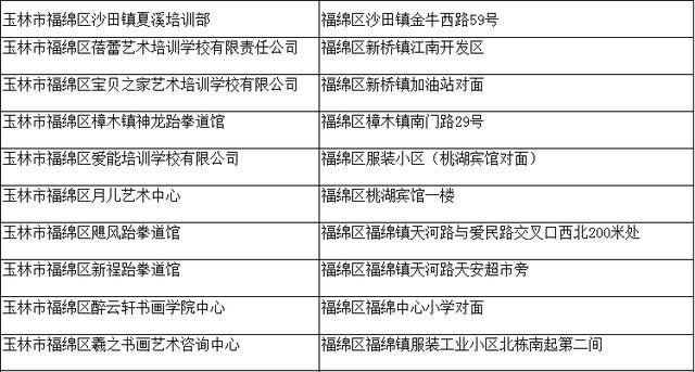 新澳精準資料免費提供221期,效率評估方案_可穿戴設(shè)備版66.900