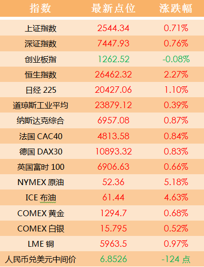 2024澳門天天開好彩大全正版優(yōu)勢評測,穩(wěn)固執(zhí)行戰(zhàn)略分析_明亮版47.262