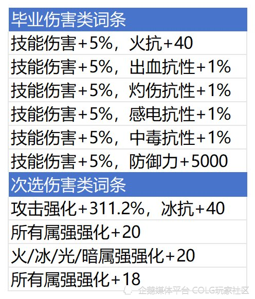 2024新澳門天天開獎免費(fèi)資料大全最新,持續(xù)改進(jìn)策略_定義版54.556