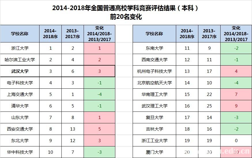 2024新澳門天天開好彩,系統(tǒng)評估分析_可靠性版21.735