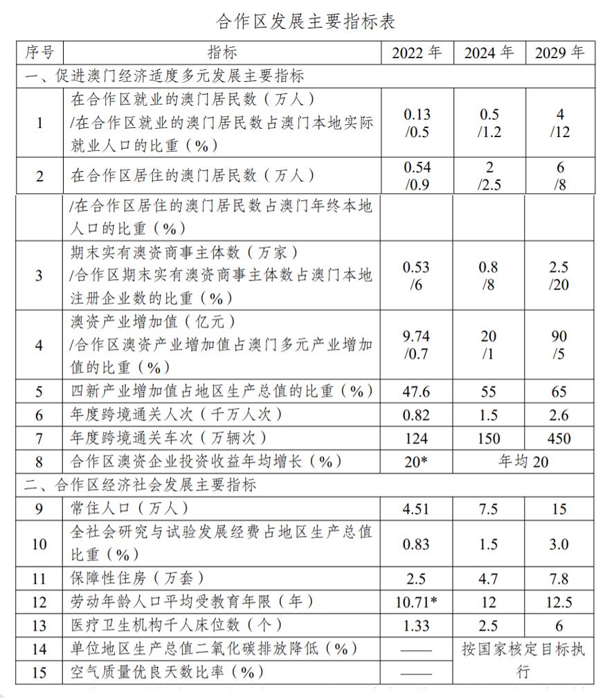 新澳門開獎(jiǎng)結(jié)果+開獎(jiǎng)記錄表查詢,精細(xì)化實(shí)施分析_融元境82.337