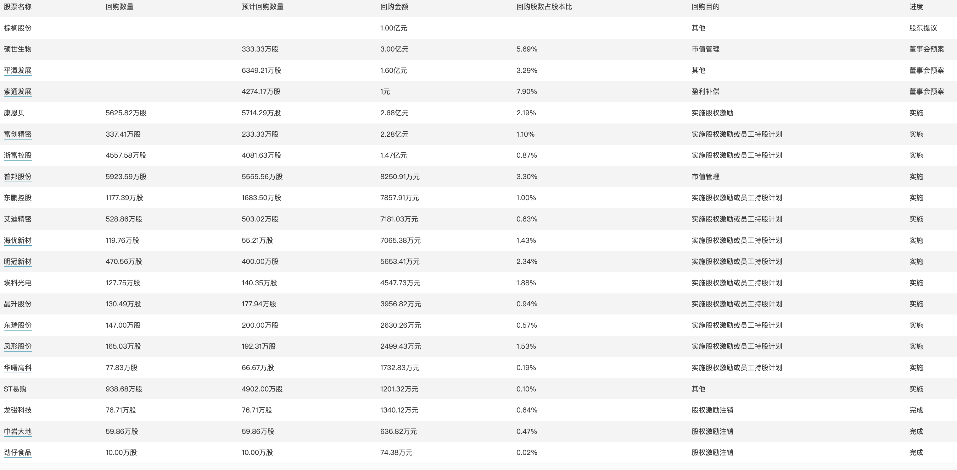 2024新澳正版免費資料的特點,全面設(shè)計實施_輕量版99.229