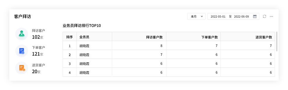 管家婆必中一肖一鳴,科學解釋分析_Phablet6.254